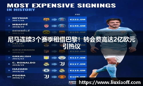 尼马连续3个赛季租借巴黎！转会费高达2亿欧元引热议