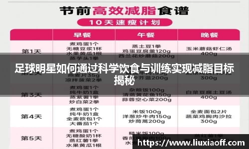 足球明星如何通过科学饮食与训练实现减脂目标揭秘