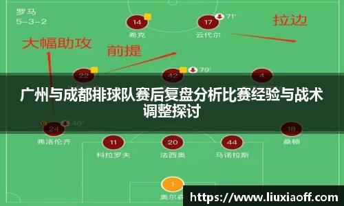 广州与成都排球队赛后复盘分析比赛经验与战术调整探讨
